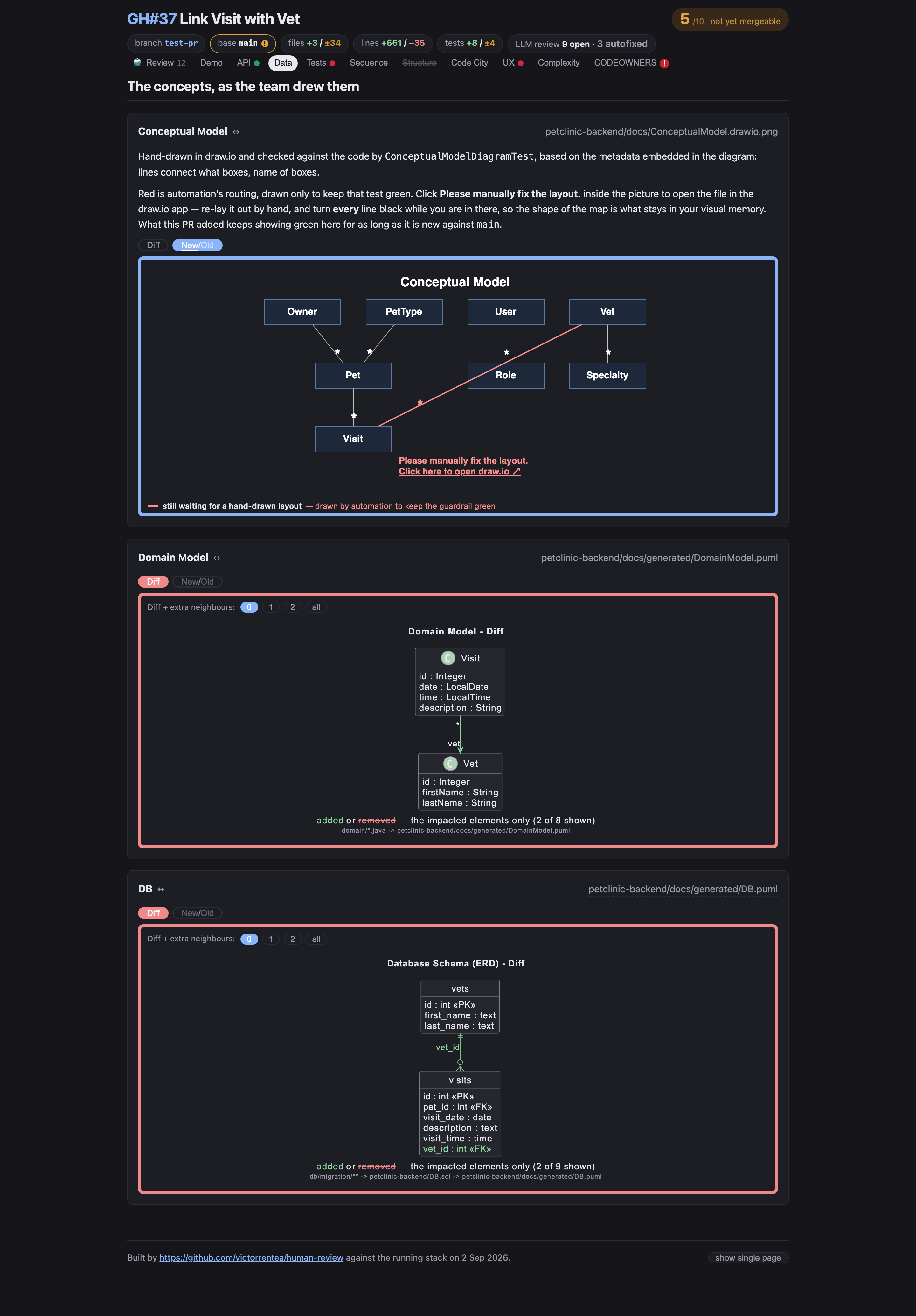 Data tab, dark theme