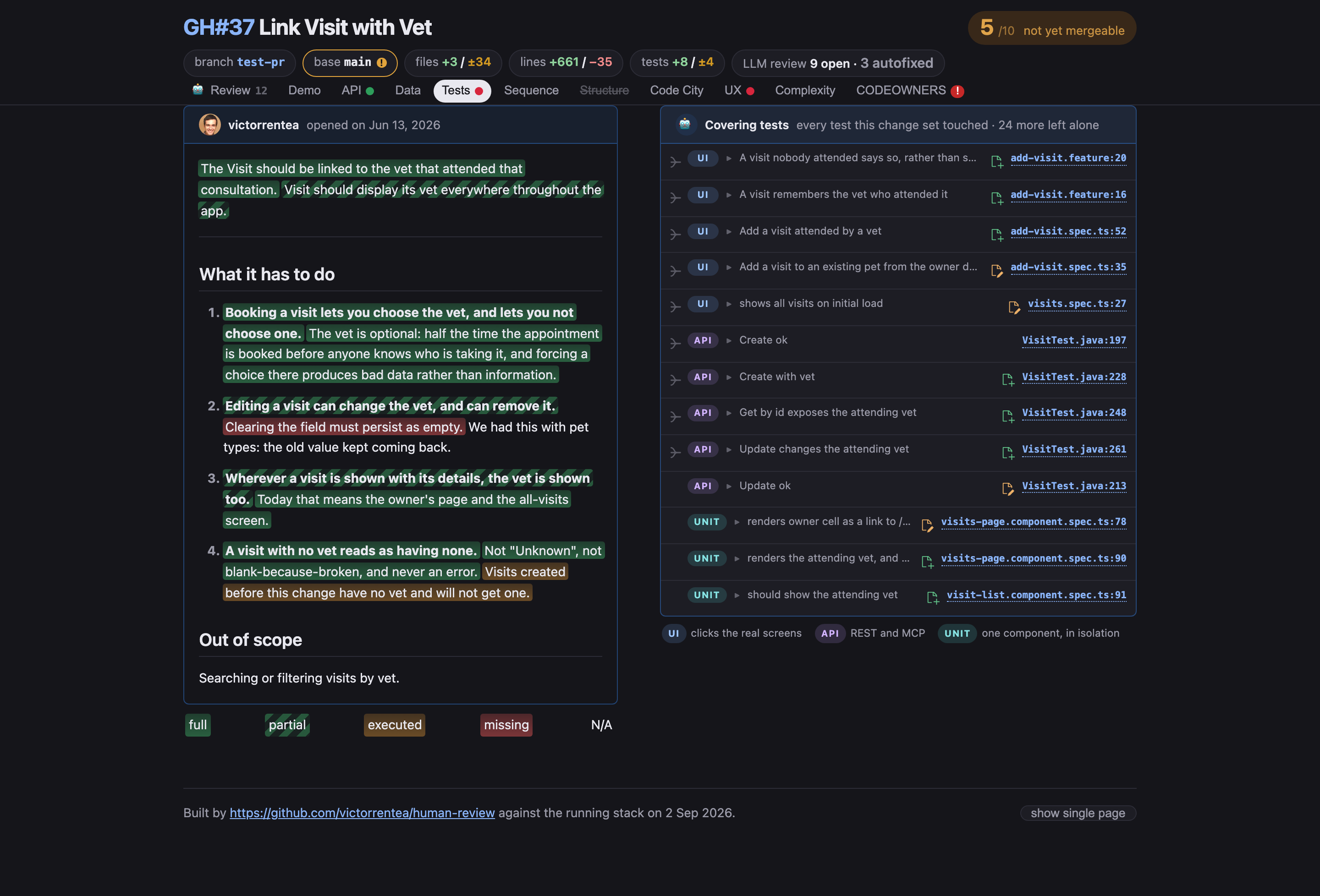 Tests tab, dark theme