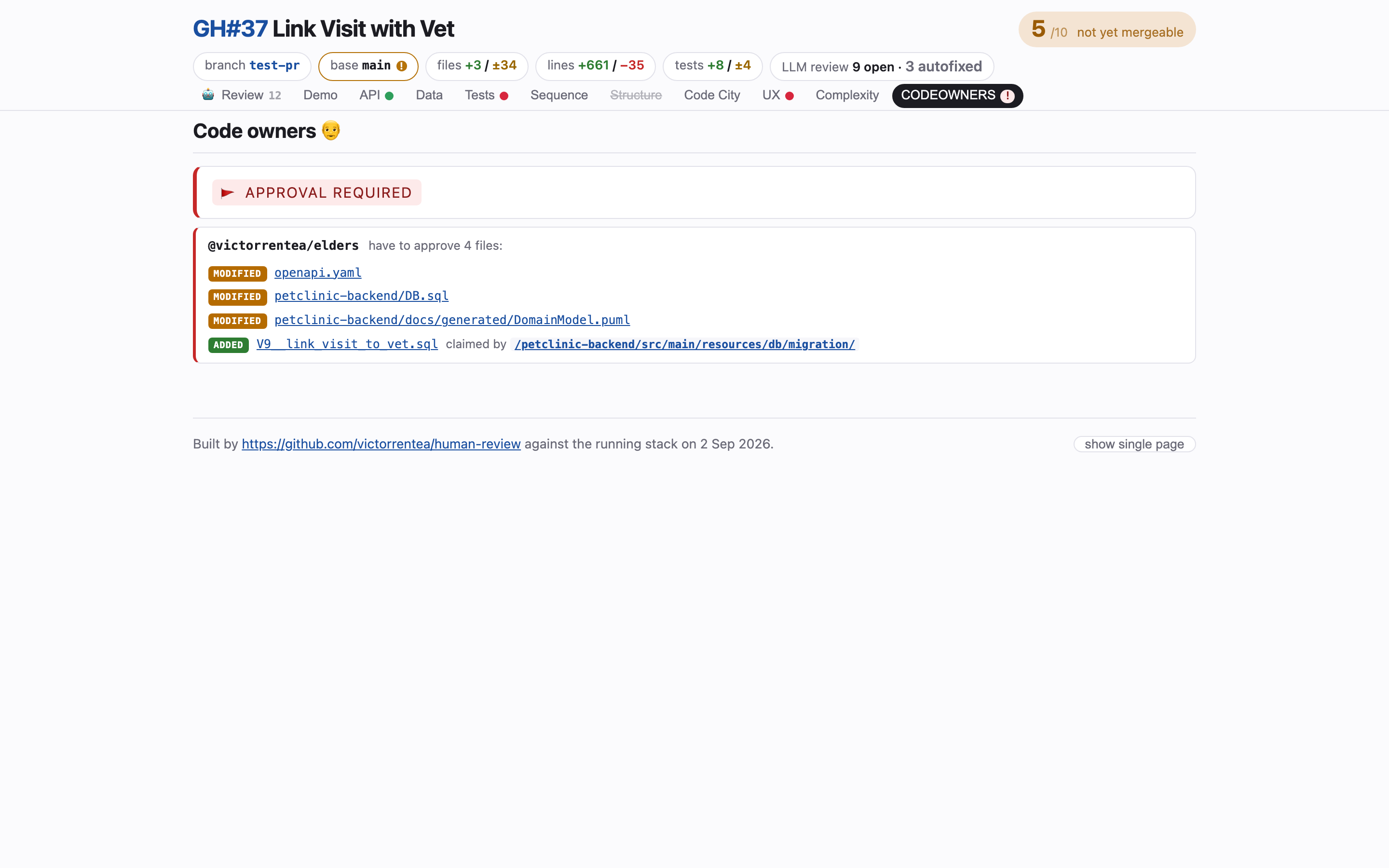 CODEOWNERS tab, light theme